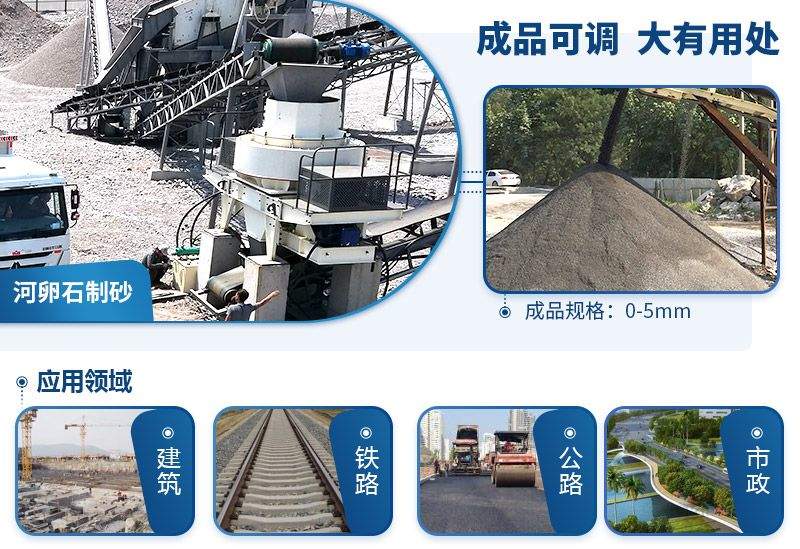 河卵石制砂成品可應(yīng)用到公路、鐵路、建筑等多種地方