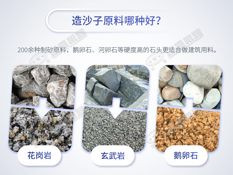 高質量機制砂原料主要來源