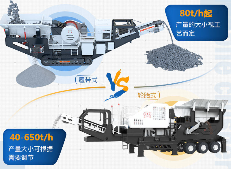 移動碎石機的產量根據(jù)具體配置而定