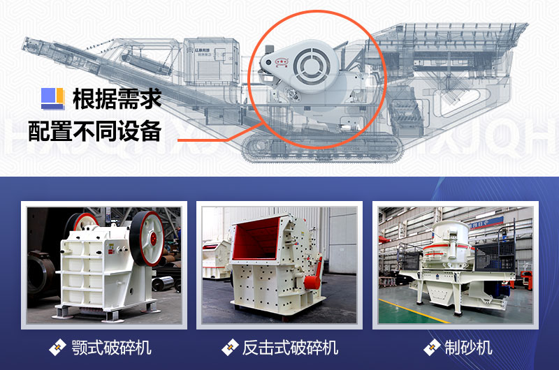 履帶移動(dòng)破碎站可搭配不同主機(jī)設(shè)備